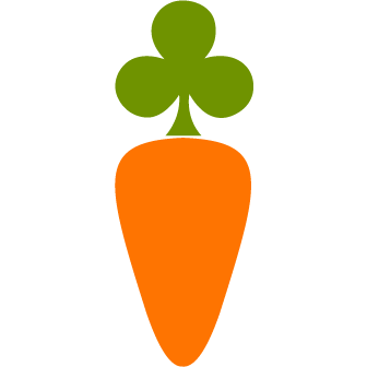 Carrot Corner
